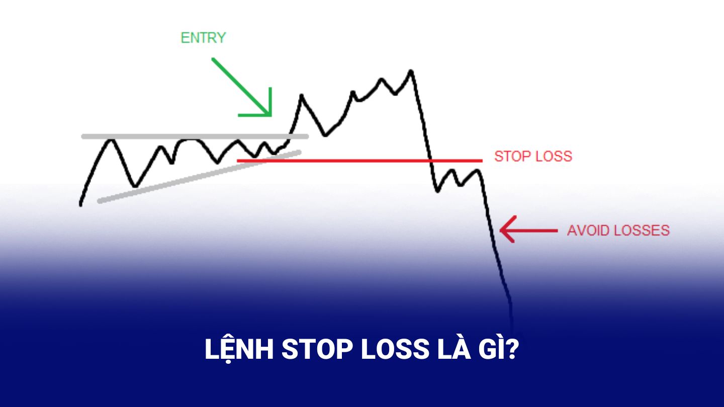 Chiến lược Stop-Loss là gì? Hướng dẫn cắt lỗ hiệu quả cho người mới