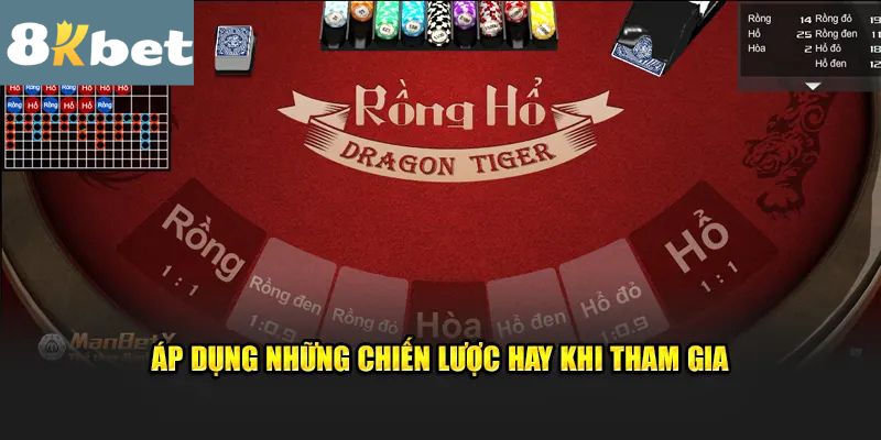 Muốn Thành Công Nhanh Chóng? Hãy Thử Áp Dụng Ngay Chiến Lược 3-2-6