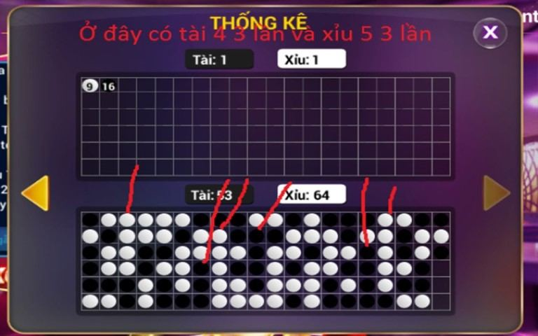 Top 7+ Những Loại Cầu Tài Xỉu Thường Gặp Khi Chơi: Hướng Dẫn Chi Tiết