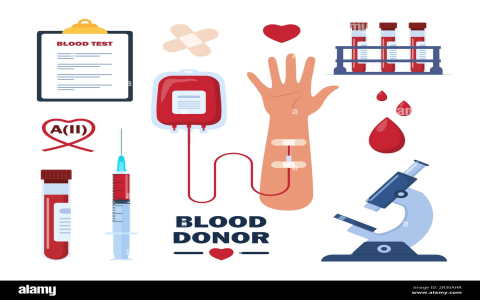 What colors for blood donation logo? Red and white health meanings explained!