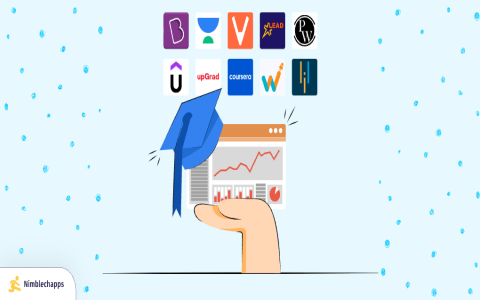 Why Byjus Logo Matters? Understanding the Brands Visual Identity