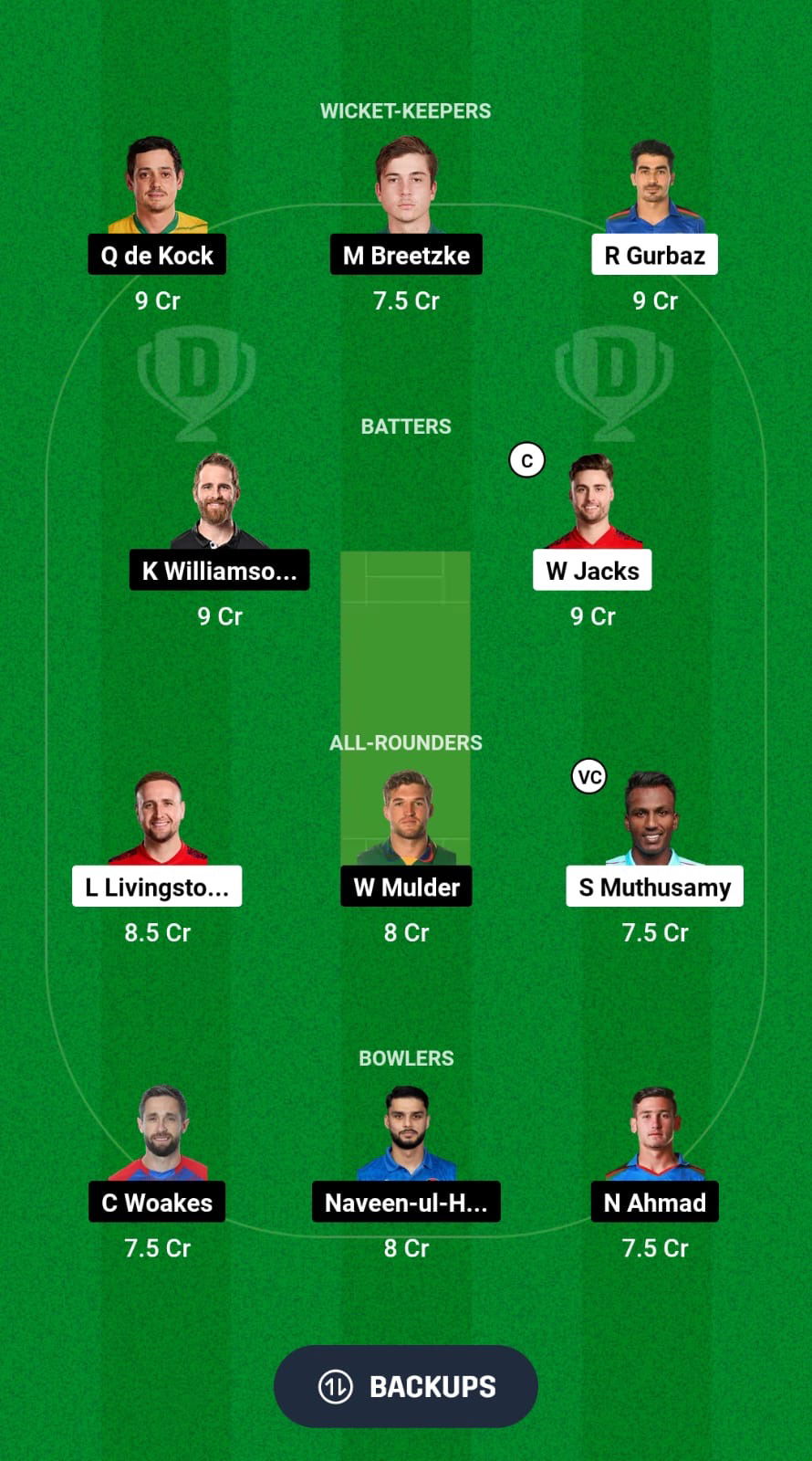 DSG vs PC Dream11 Prediction Tricks? Simple Ways to Boost Your Score.