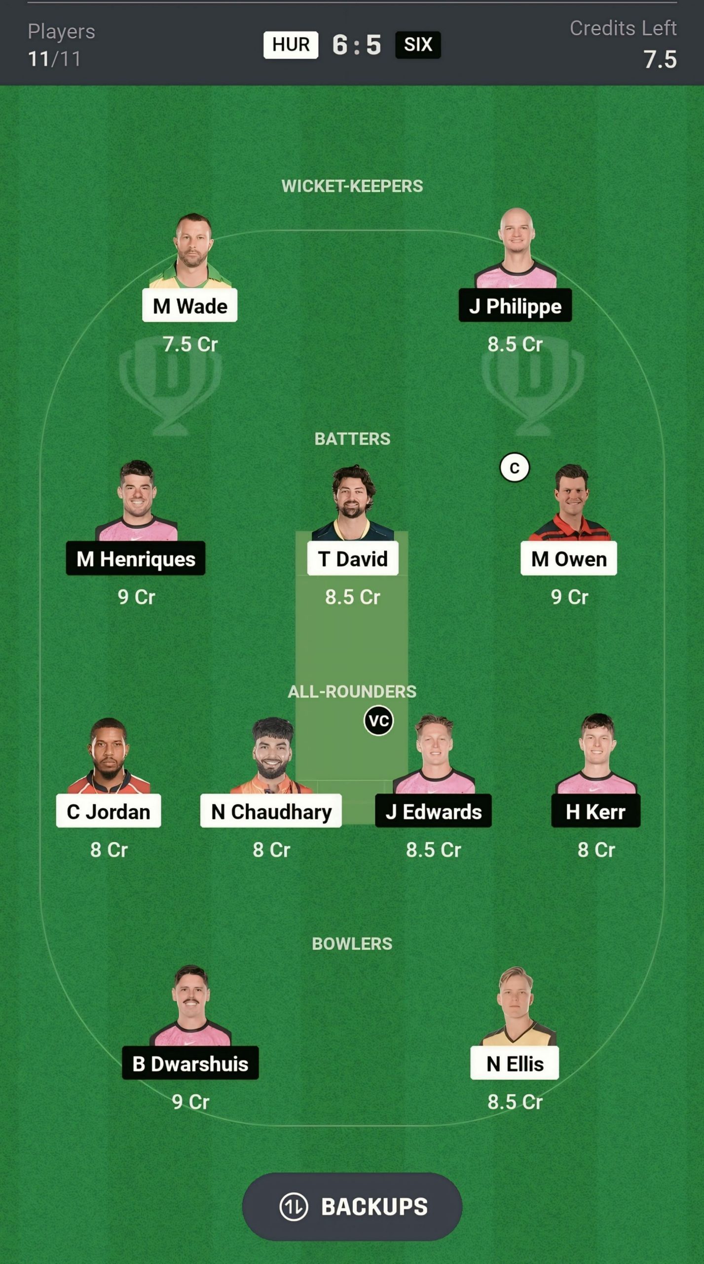Six vs Hur Dream11 prediction guide: top players and expert choices
