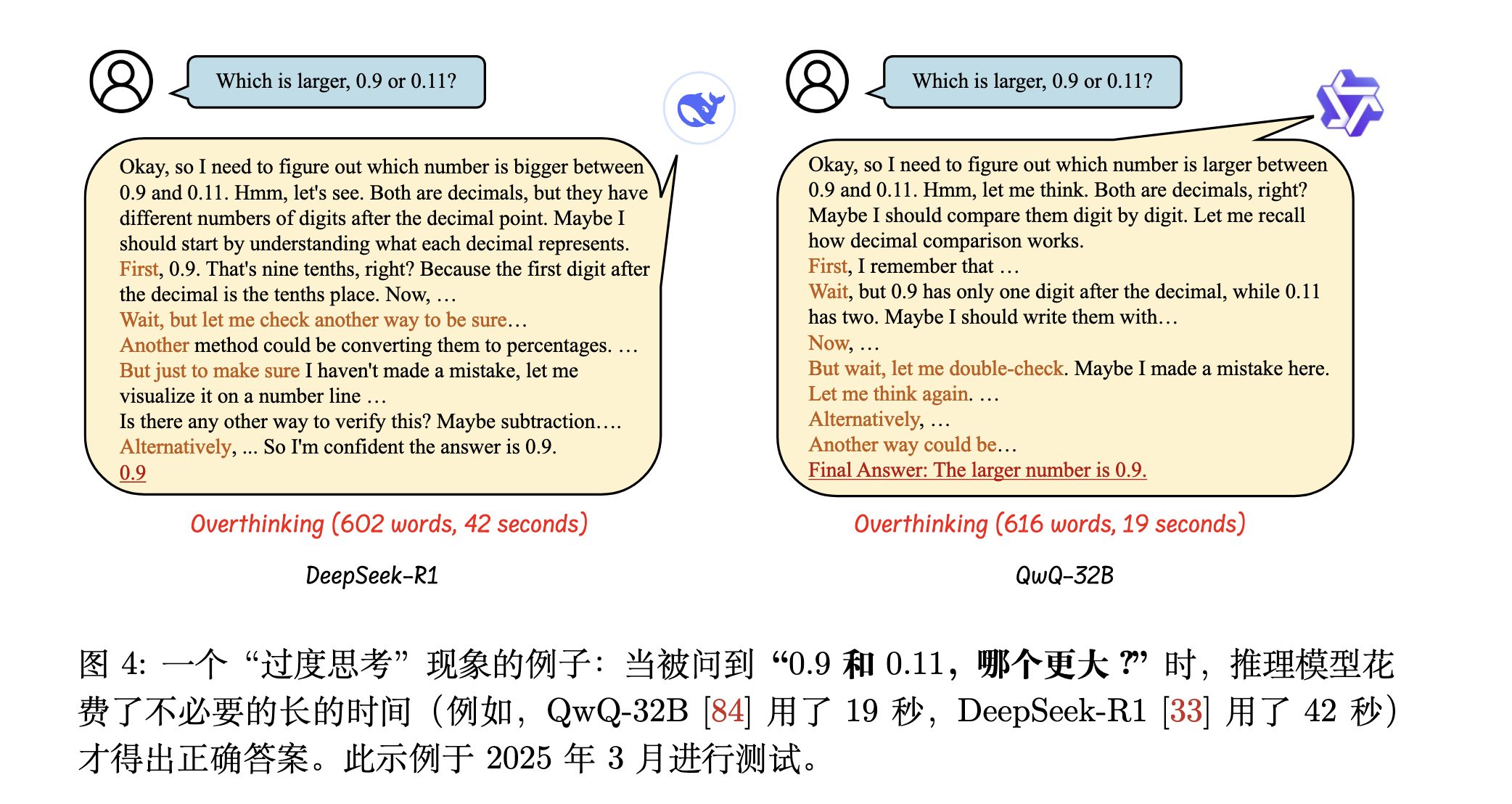 字数控制在15-30字(最短18字,最长28字)