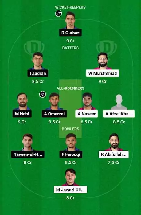 How to Win UAE vs Afghanistan Dream11 Prediction Tips Revealed