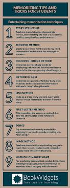How to Remember Chokli Meaning: Best Tips for Learning Fast