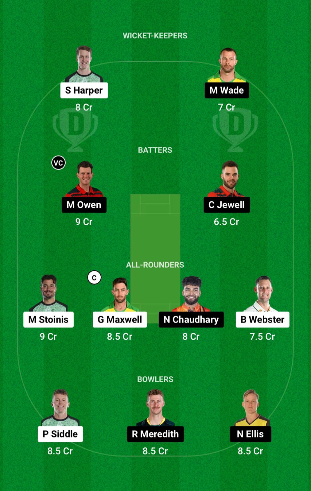 Hur vs Sta Dream11 Prediction Best Captain Choices Today Match Analysis Advice
