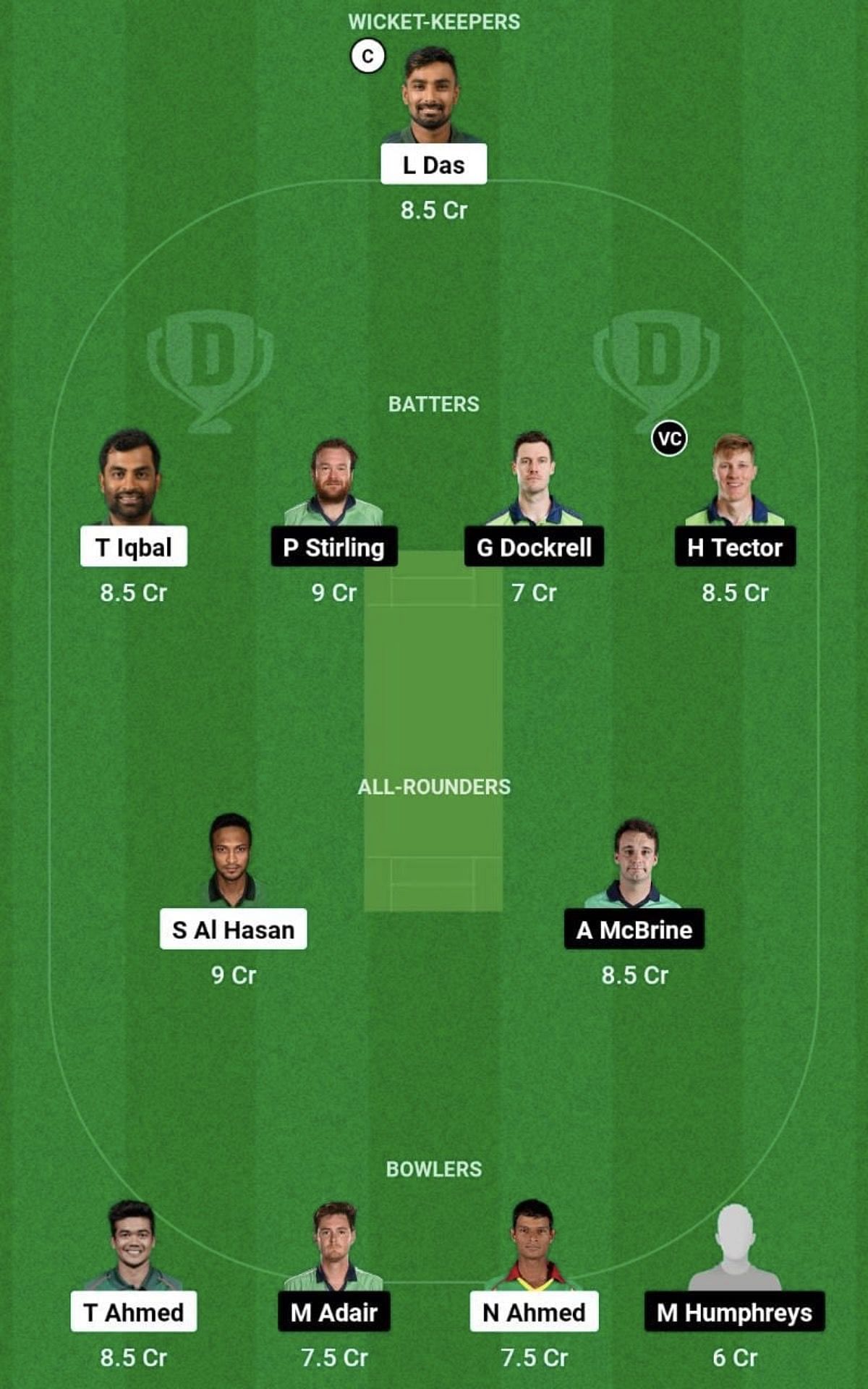 Top captain picks for BAN vs IRE Dream11 prediction today key choices