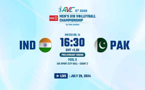 ind vs pak u19 asia cup scorecard how to get live ball by ball updates easy guide