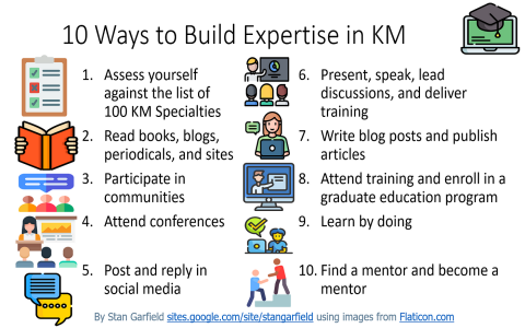 What is KM Asif? Learn the basics and key facts you must know today.