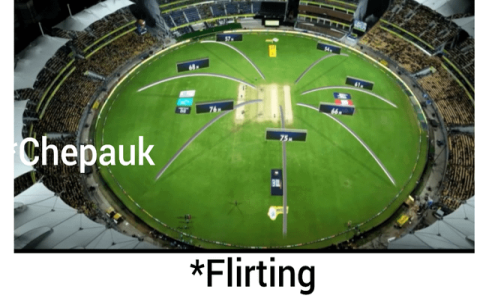 Must Know Chinnaswamy Stadium IPL Records and Big Moments