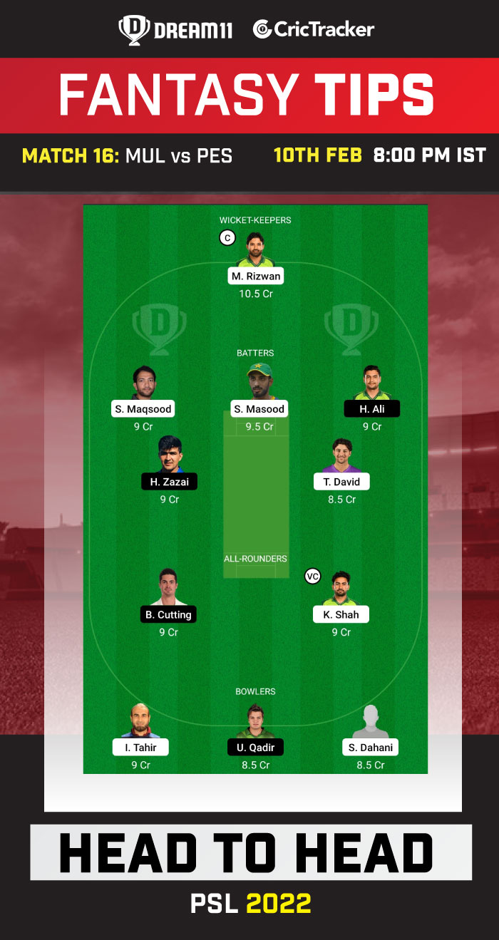 MUL vs PES Dream11 Prediction How to Win Big With Best Players
