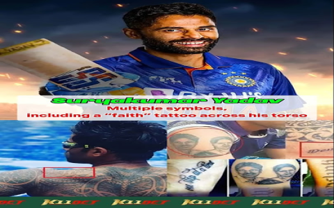 Virat Kohli Tattoo Images Discover Meanings Behind His Famous Ink