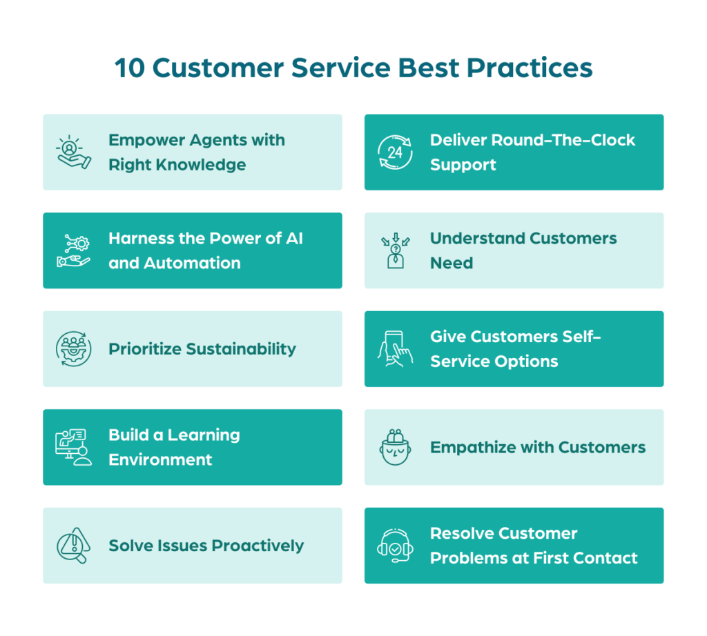 Best practices for hc serve? (expert advice for success)