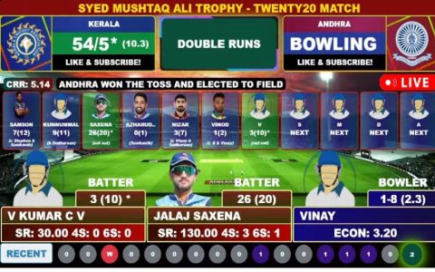 how to stream kerala cricket live for free right now