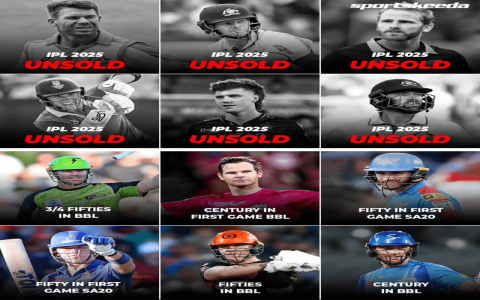 Ipl world cup fastest t20 fifties ever made shocking moments inside