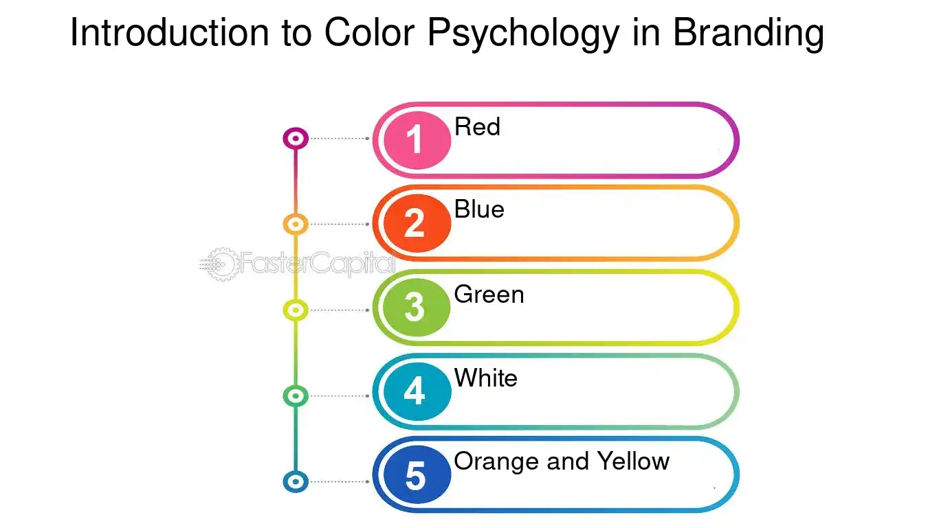 What colors for blood donation logo red and white health meanings explained