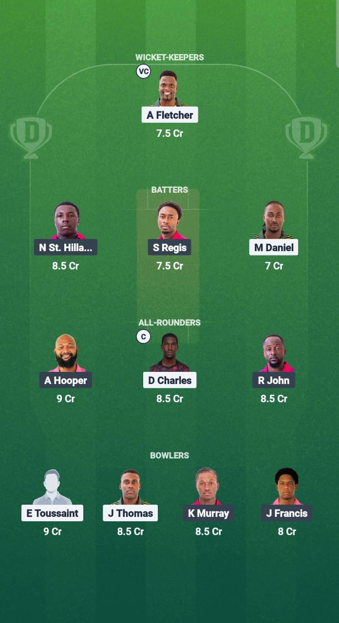 CP vs NW Dream11 Prediction Who Will Win Match Expert Analysis Guide